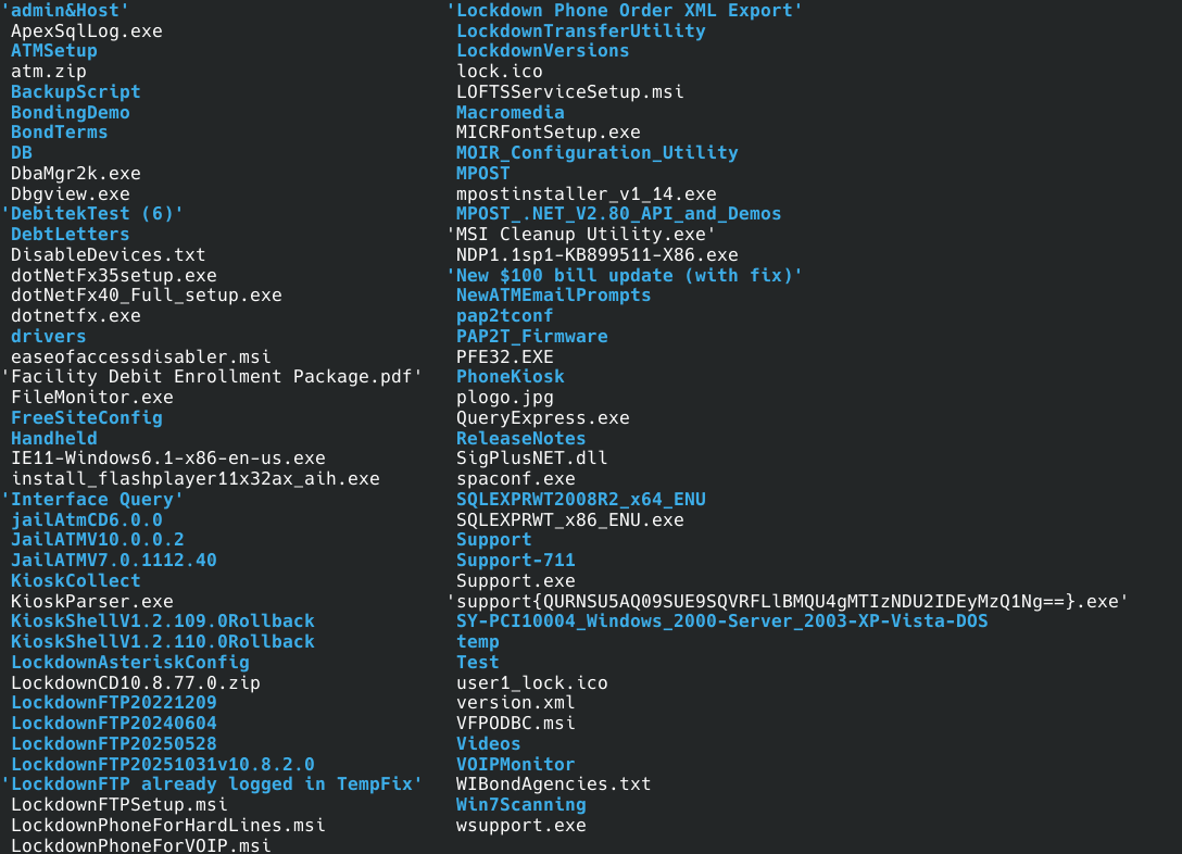 directory structure